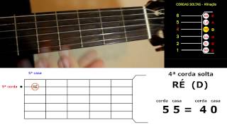 COMO AFINAR O VIOLÃO  método do uníssono