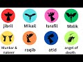 Angels In Islam Explained In 6 Minutes