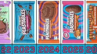 The Evolution of Feastables From 2022 to 2026