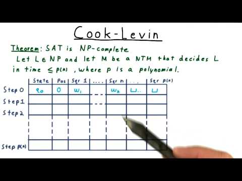 Introduction Georgia Tech Computability Complexity Theory Complexity