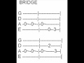 Bass Tabs - "I Wanna Rock" by Twisted Sister ...