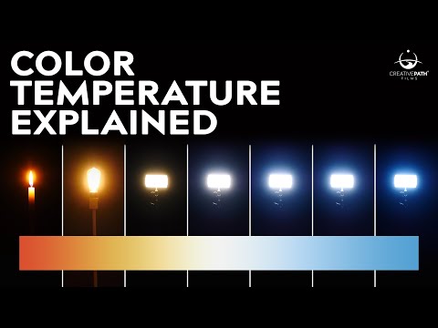 What is Color Temperature? | Film Lighting Techniques