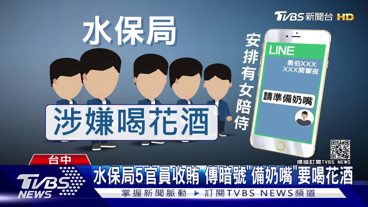 水保局5官員收賄 傳暗號「備奶嘴」要喝花酒
