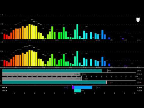 🪩DJ.Shah feat Kelly-Lift Me Up