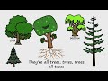 Trees by Peter Weatherall