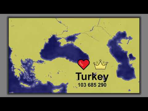 This Makes Winning EASY! Territory Games io - Territorial IO