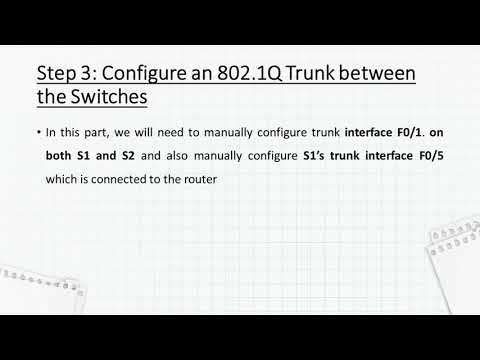 4.2.8 Lab - Mohamad Aidil Hanif Bin Mazalan(2019579879)