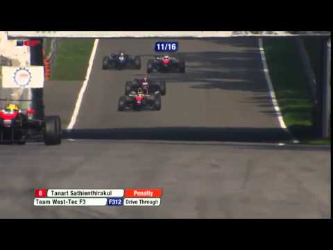 Euroformula Open ROUND 7 ITALY  - Monza Race 1