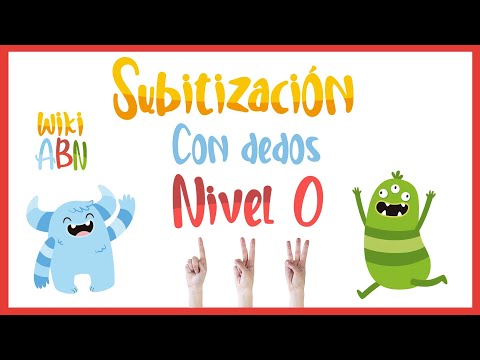 Subitizacion nivel 0 con dedos - WikiAbn - números 1 2 3