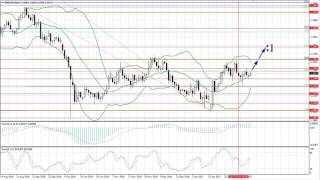 Weekly Forex forecast 13-17.02.2017: EUR/USD, GBP/USD, USD/JPY, AUD/USD, Gold
