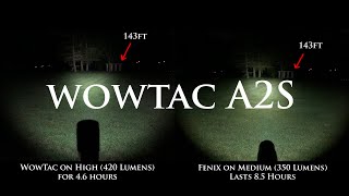 Wowtac A2S Headlamp Review | Random Video Thursday's