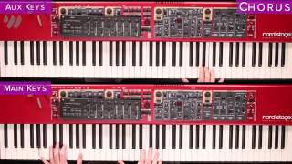 Shout Hosanna - Passion - Keyboard Tutorial