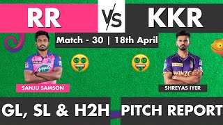 RR vs KKR Dream11 Prediction, Match - 30, 18th April | Indian T20 League, 2022 | Fantasy Gully