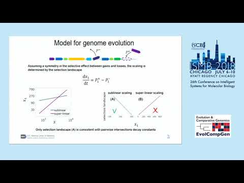 Evolution of the pangenome and core genome in prokaryotes - Itamar Sela - ISMB 2018 EvolCompGen
