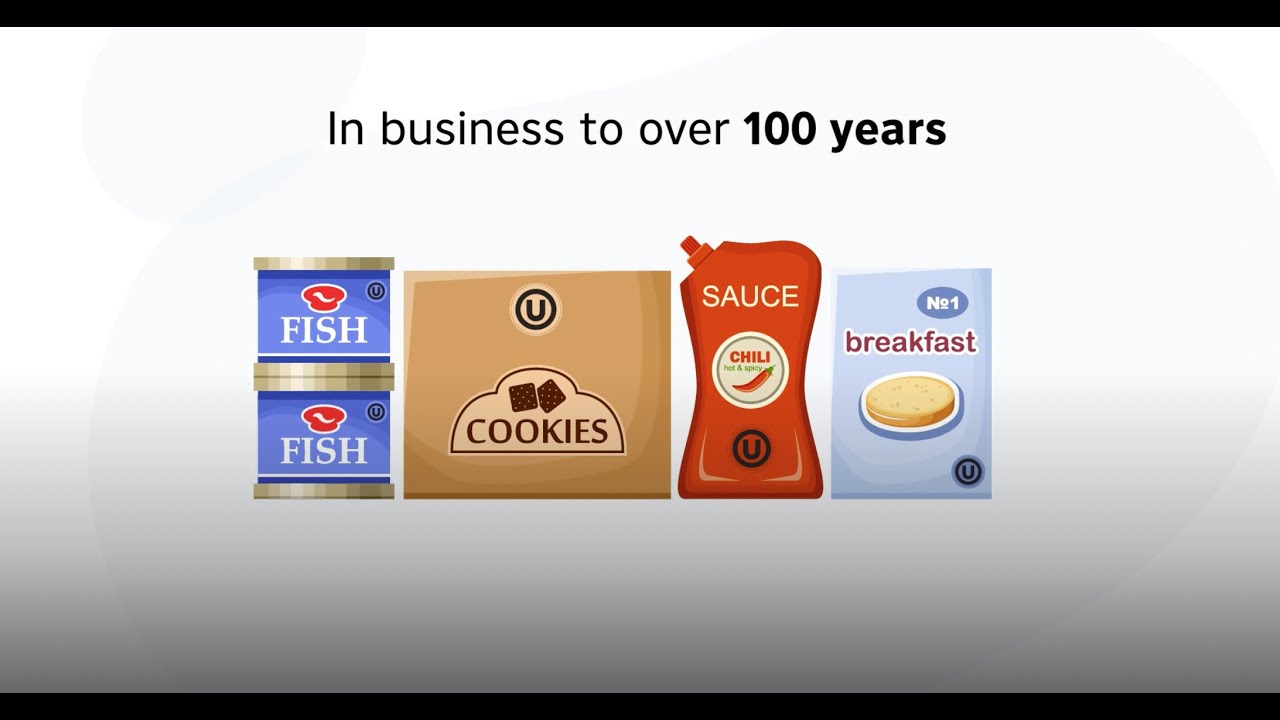 Why Choose OU Kosher Certification