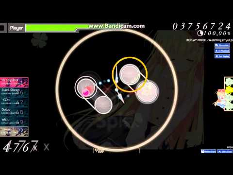 [osu!] rrtyui - The Quick Brown Fox - The Big Black [WHO'S AFRAID OF THE BIG BLACK]