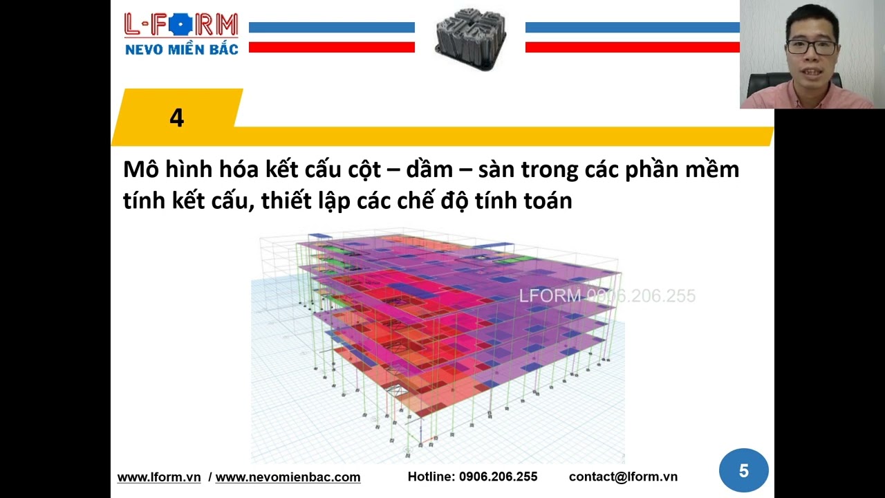 [THIẾT KẾ] QUY TRÌNH TÍNH TOÁN SÀN HỘP KHÔNG DẦM LFORM