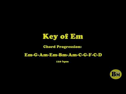 Little Wing chord progression Backing Track