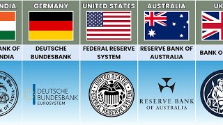 Central Bank From Different Countries