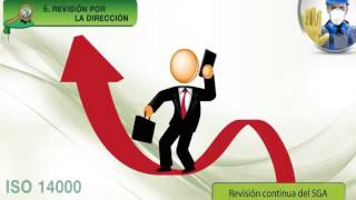 ISO 14001:2015