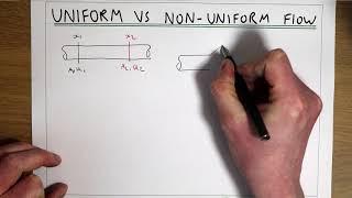 Unifrom vs Non-unifrom Flow
