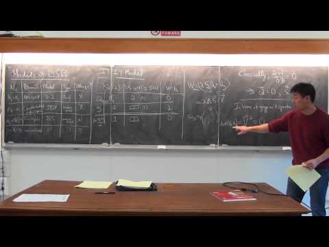 Supersymmetry Lecture 06