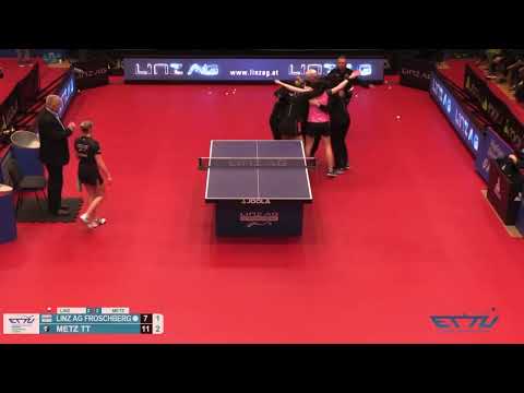 Мария Тайлакова со своим клубом Мец вышла в финал Лиги Чемпионов 2023!