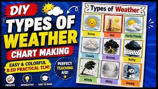 DIY Types of Weather Chart | Easy B.Ed. Practical Teaching Aid | Best EVS TLM for Teachers