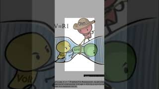 Download lagu Electrical Energy Measurement #electricity #electricalengineering #electrical #energysavings mp3 Download lagu Electrical Energy Measurement #electricity #electricalengineering #electrical #energysavings mp3