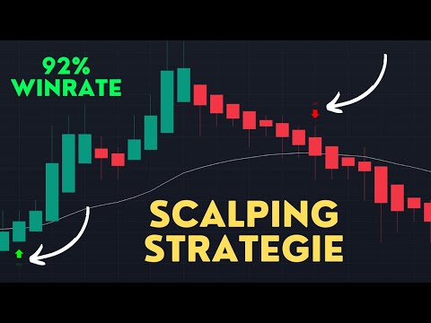 5 Minuten Trading Scalping Strategie 92% Winrate!