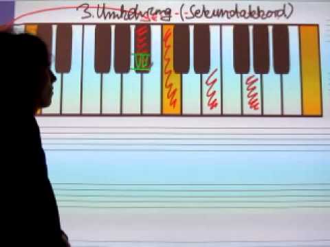 Teil 10.1: Die 1. Umkehrung der Septakkorde (Quintsextakkord)