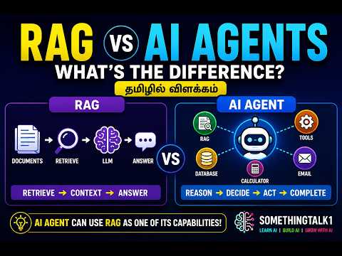 RAG vs AI Agents: What's the Difference?