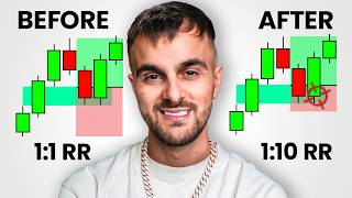 The Ultimate Top Down Analysis Strategy for 2026 | Forex Trading Guide