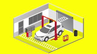 Tires Plus - Good Better Best