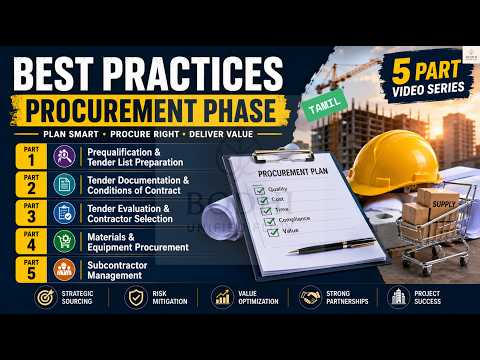 Tallahassee List Crawling Best Practices Guide