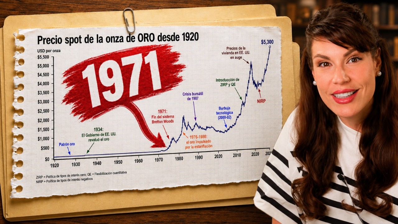 ¿Qué pasó en 1971? Un día que cambió el mundo: Nixon destruyó Bretton Woods