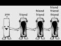 you friend exposed nerve but with more friends