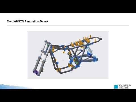 Boundary Systems: Simulation  - A Deep Dive Into Ansys webinar