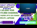 IPTVPro Which Is The Best IPTV Service Not EXPENSIVE