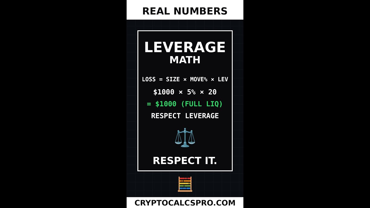 Your $1000 Trade Isn't What You Think — Real Numbers