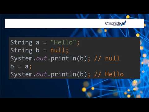Object References in 60s
