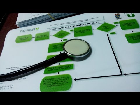 SOST e CIPA realizam ação no HULW no Dia Mundial da Segurança e Saúde no Trabalho