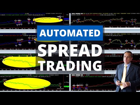 Systematic Spread Trading – The Best Markets To Trade It