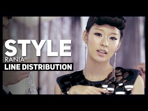 RANIA - Style Line Distribution (Color-Coded)