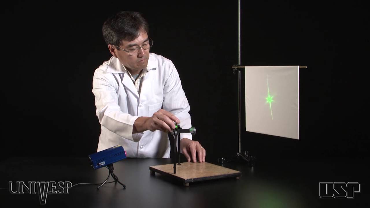 Tema 06 - Superposição de Oscilações | Experimentos - Figuras de Lissajous: espelhos e laser