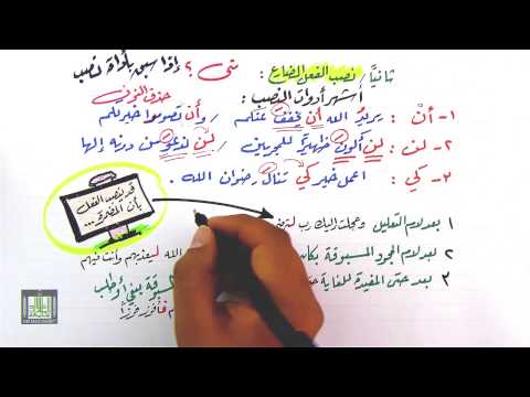 شرح درس رفع الفعل المضارع ونصبه - اللغة العربية - الصف الأول الثانوي - نفهم