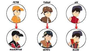 Download lagu Full Boboiboy Semua Kuasa 3 Dari Tahap 1 Ke Tahap 2 mp3 Download lagu Full Boboiboy Semua Kuasa 3 Dari Tahap 1 Ke Tahap 2 mp3