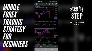 Best profitable Mobile trading strategy