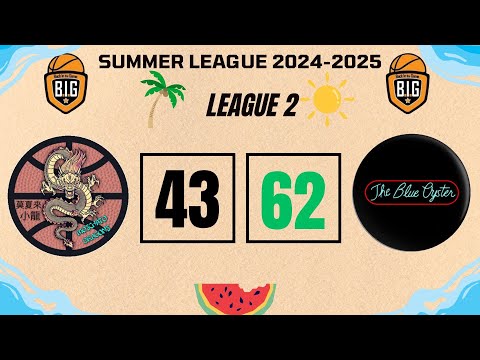Moschato Dragons 43-62 Blue Oysters - (Summerleague2-02/06/2025)