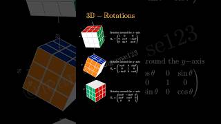 3D rotations #math #manim #linearalgebra